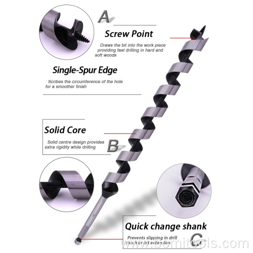 hcs Customized Factory Hex Shank Auger Drill Bit